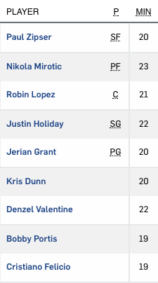 via NBA.com
